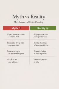  pressure wash a deck